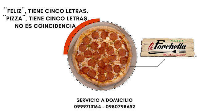 Comentarii opinii despre La Forchetta Pizzeria