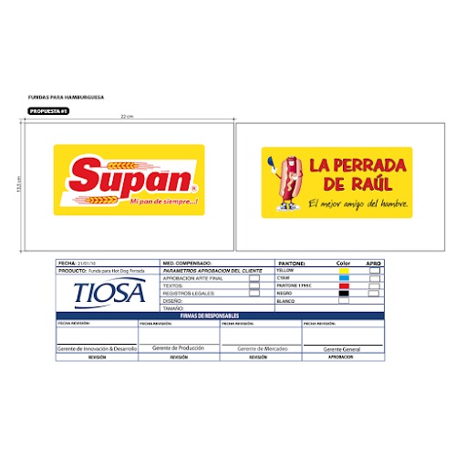 Comentarii opinii despre La Perrada De Raúl