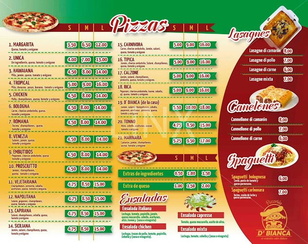 Comentarii opinii despre PIZZERÍA D' BIANCA