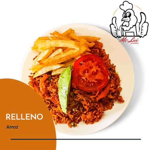 Centro De Sangolqui Mercado N, Sangolquí 171103