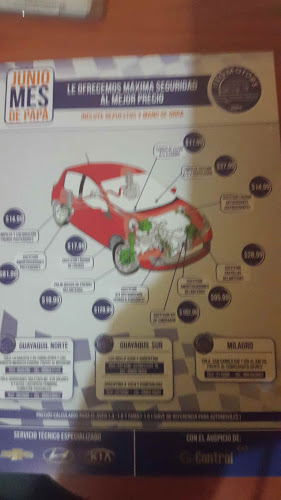 Global Bedecol - Guayaquil