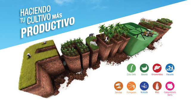 Farmagro S.A. - Guayaquil