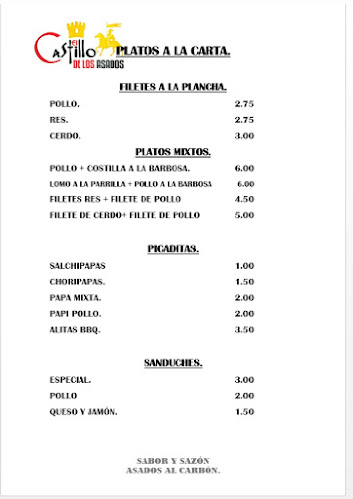 El Castillo de los Asados - Loja