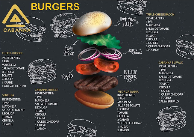 Opinii despre Cabanna în Jipijapa - Gastronomía y hostelería