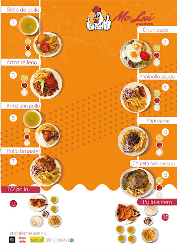 Opinii despre Mc Lui în Sangolquí - Gastronomía y hostelería
