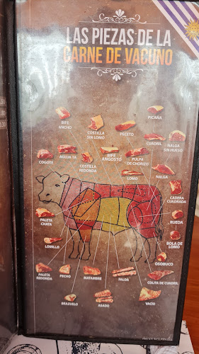 Parrilla Del Uru - Gastronomía y hostelería