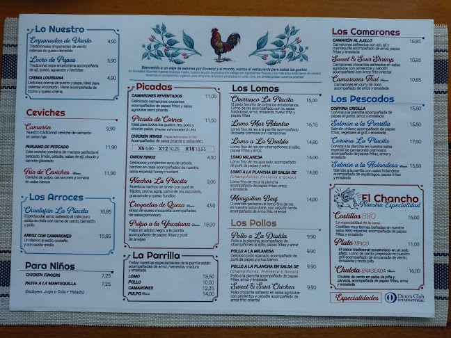 Comentarii opinii despre La Placita