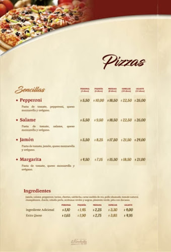 La Forchetta Pizzeria - Gastronomía y hostelería