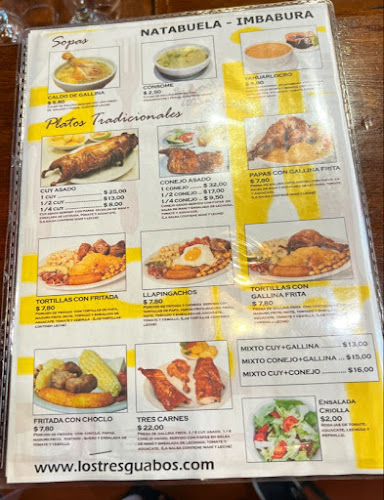 LOS TRES GUABOS (Sucursal Imbabura)