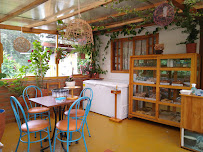 Heladería El Choco Andino/Los Geranios