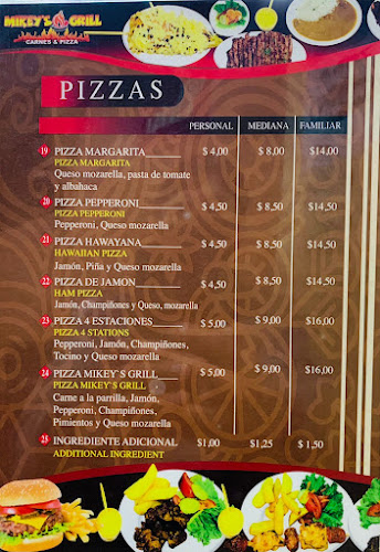 Comentarii opinii despre Mikey's Grill Carnes y Pizza