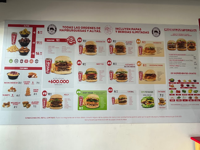 Top-Ten Burgers & Fries