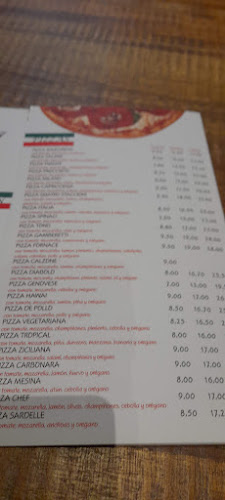 Av Loja 2-269, Cuenca