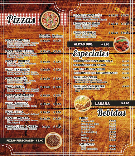 Comentarii opinii despre Pizzería D' Rubens - La Concordia