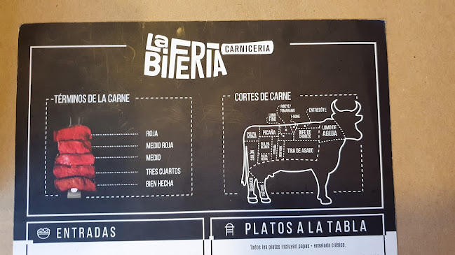 Opinii despre La Bifería în Quito - Gastronomía y hostelería