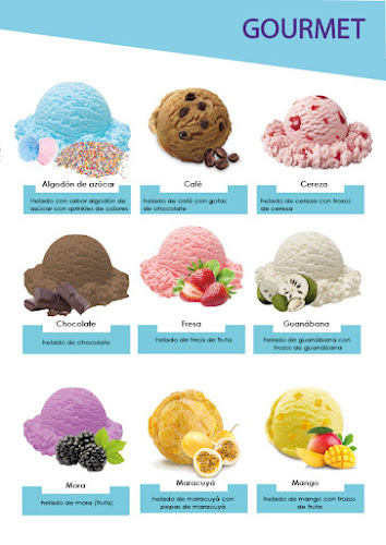 Sweet Kiss Ambato, Venta de helados - Ambato