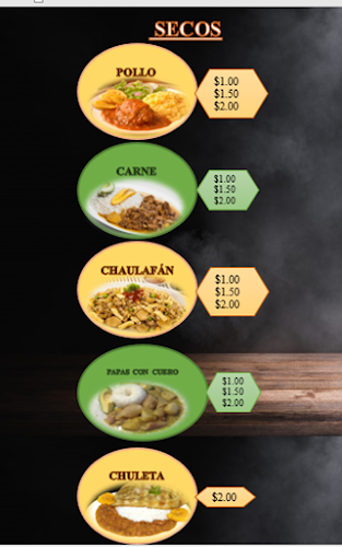 Opinii despre PIKADAS EXPRESS în Gualaceo - Gastronomía y hostelería