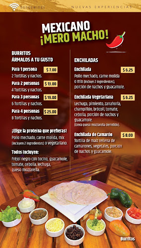 BONGO WINGS - Gastronomía y hostelería