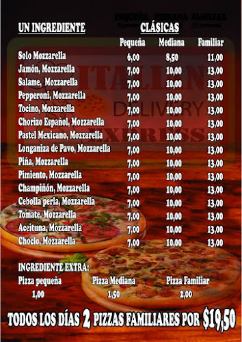 Comentarii opinii despre pizzeria italian express