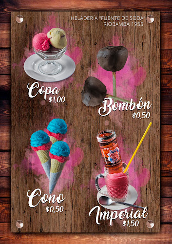 Fuente de Soda 1955 - Riobamba