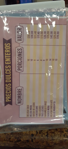 Pasteles & Compañía - Gastronomía y hostelería