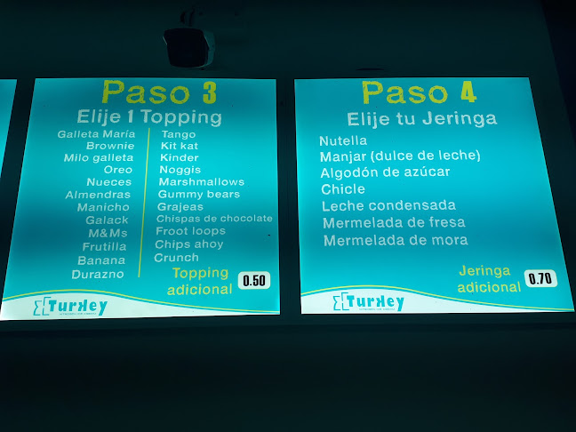 Turkey Nitrogen Ice Cream