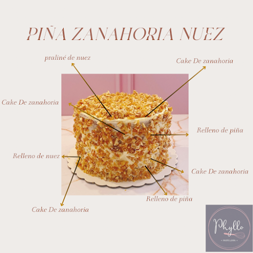 Vasco de Contreras, y, Quito 170510