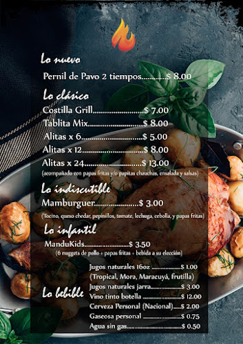 Manduca Wings & Grill - Gastronomía y hostelería