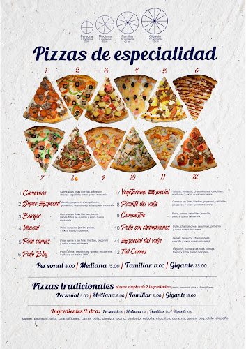 Pizzas Del Valle - Sucursal Capelo - Quito