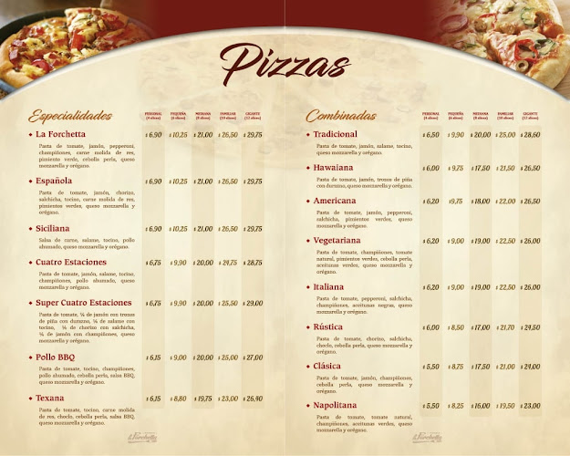 Comentarii opinii despre La Forchetta Pizzeria