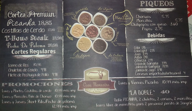 Comentarii opinii despre Casa Menestra