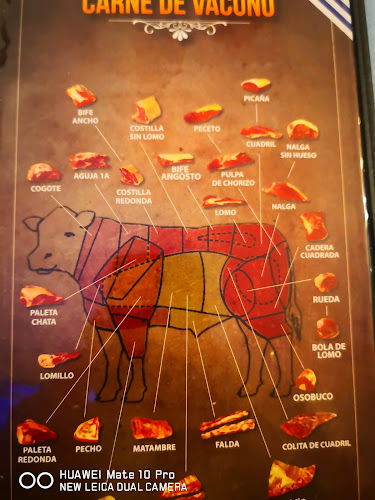 Parrilla Del Uru - Guayaquil