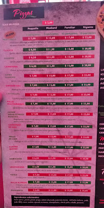 Opinii despre Giuseppe´s Pizzas, Subs & Burgers Ambato Ficoa în Ambato - Gastronomía y hostelería