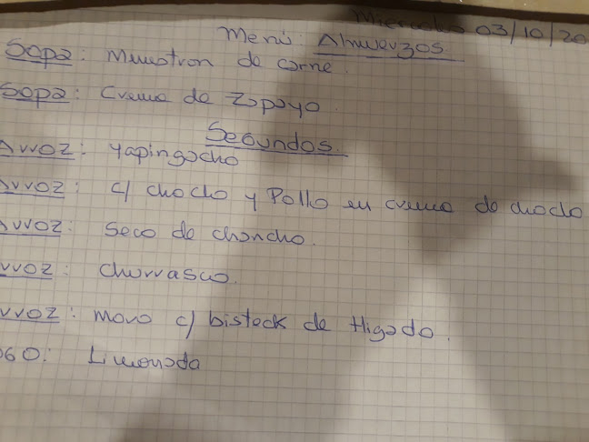 Opinii despre El Rinconcito del sabor în Guayaquil - Gastronomía y hostelería
